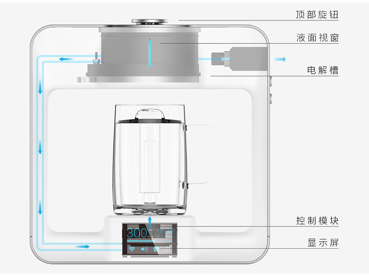 家用富氫水機5.jpg